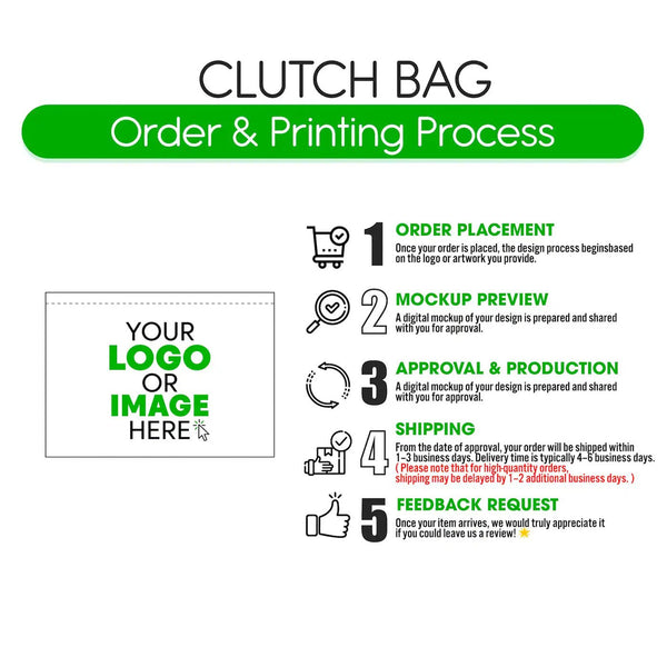 Clutch Bag White 8"x6" – Custom Logo Cotton Makeup & Personalized Cosmetic Pouch - Pamusan.com