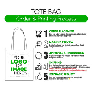 Custom Large Canvas Tote Bags – 18"W x 14"H x 4"L Personalized Cotton Bags With Logo - Pamusan.com