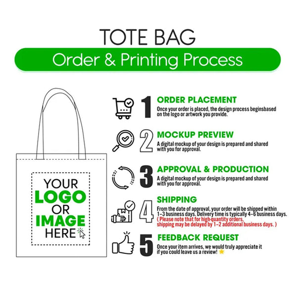 Custom Large Canvas Tote Bags – 18"W x 14"H x 4"L Personalized Cotton Bags With Logo - Pamusan.com