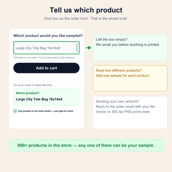 Tell us which product - one box on the order form is the whole brief