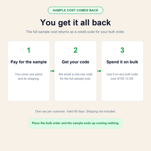 You get it all back - the full sample cost returns as a credit code for your bulk order